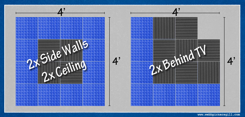 The blue and grey acoustic tile layouts for the panels I designed.